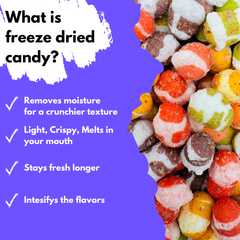 What is freeze-dried candy informational graphic with colorful chamoy-coated Itty Bitties.