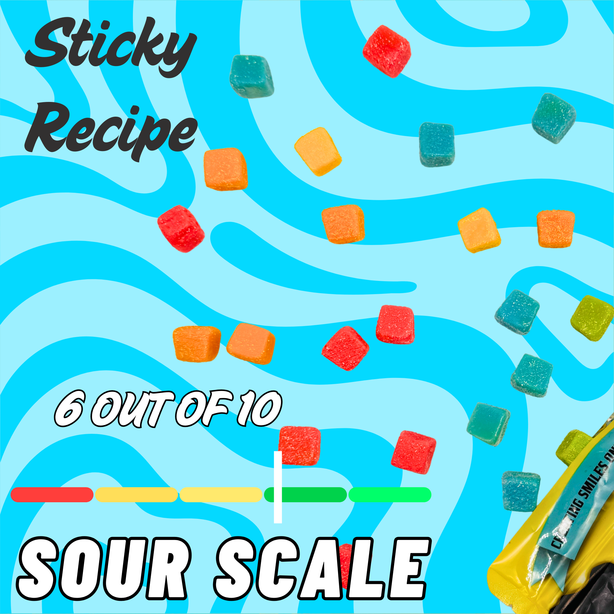 Sour scale chart showing Sour Cubes rated 6 out of 10 with sticky recipe background.