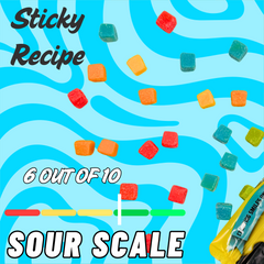 Sour scale chart showing Sour Cubes rated 6 out of 10 with sticky recipe background.